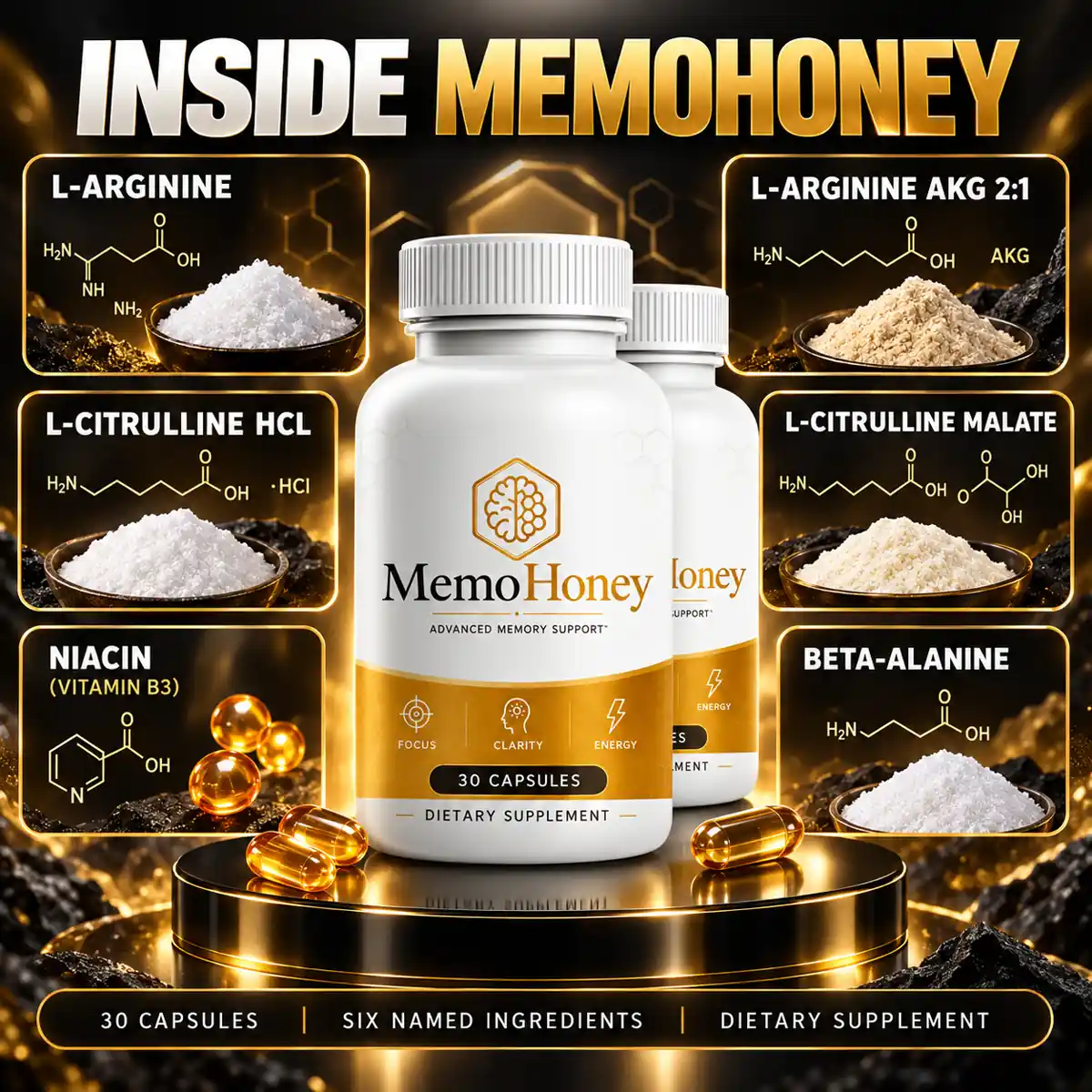The seller's INSIDE MEMOHONEY graphic, showing all six named actives with their chemical structures